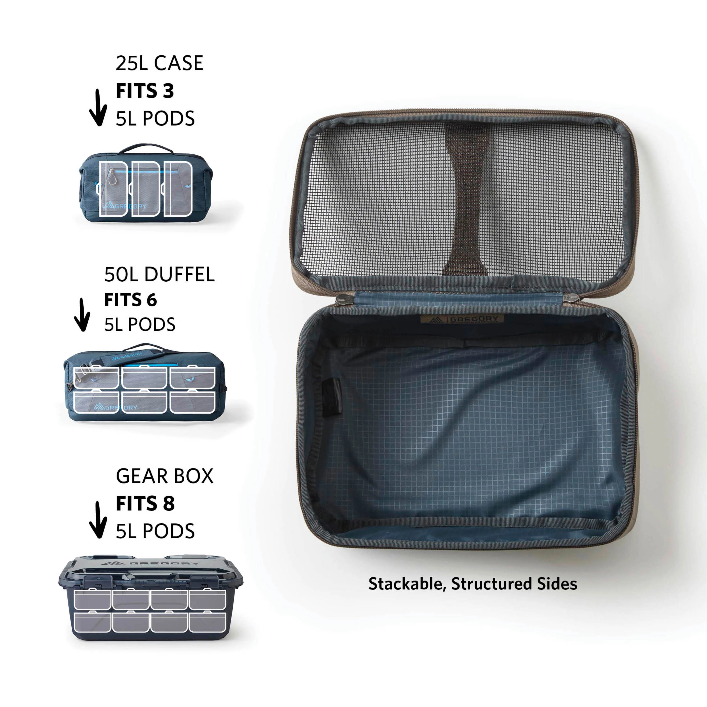 Alpaca Gear Pod 5 - Slate Blue - Image 3