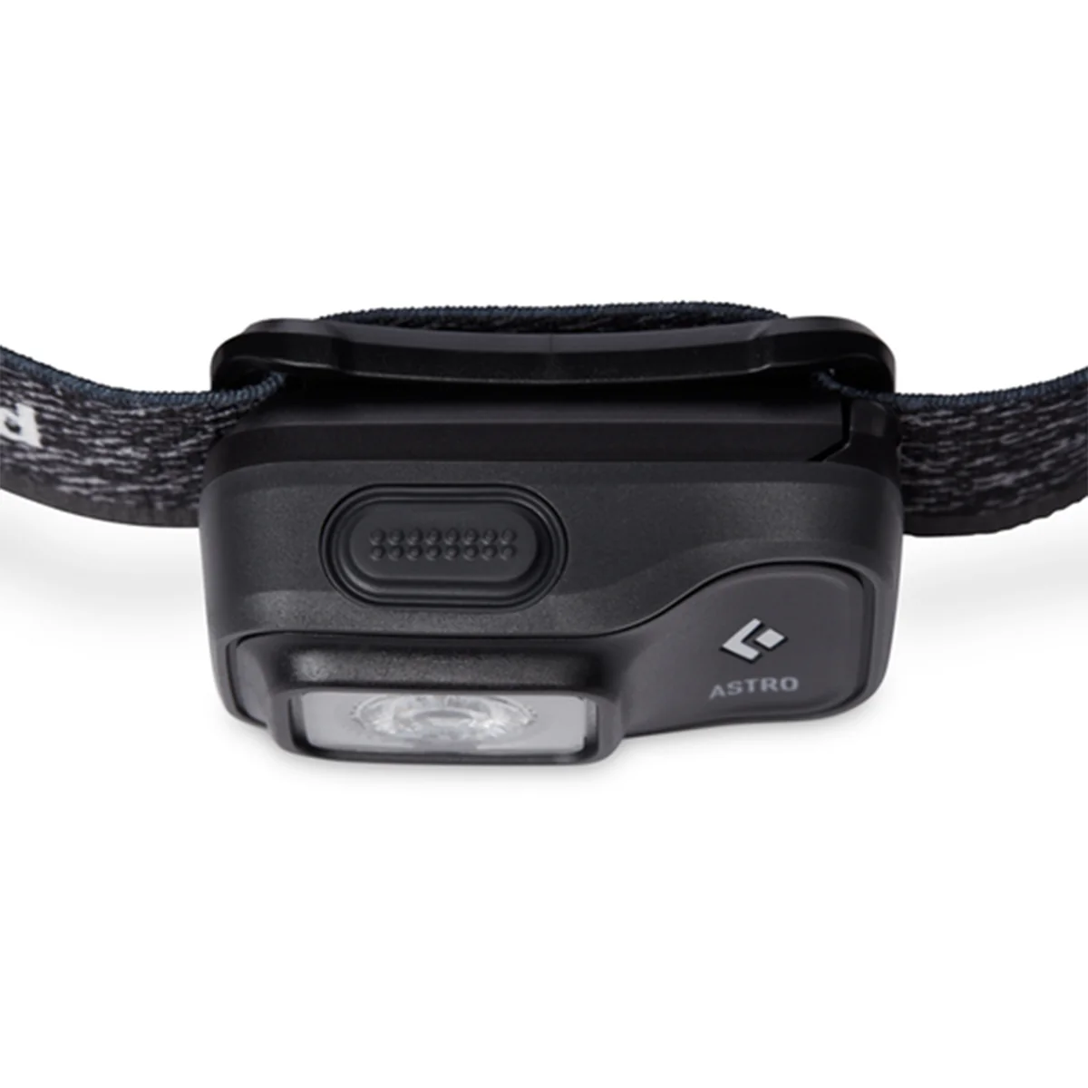 Astro 175 Headlamp - Image 3
