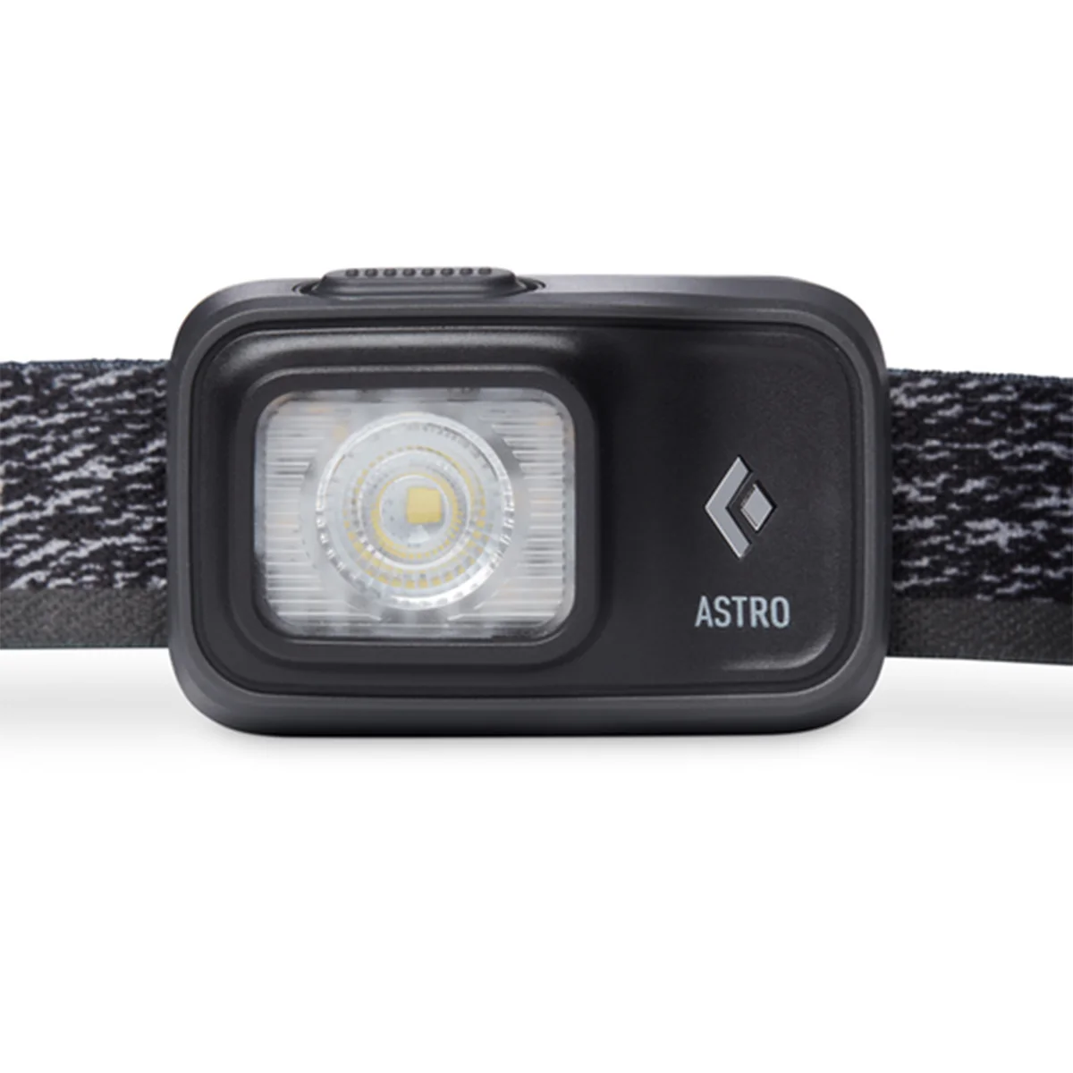 Astro 175 Headlamp - Image 4