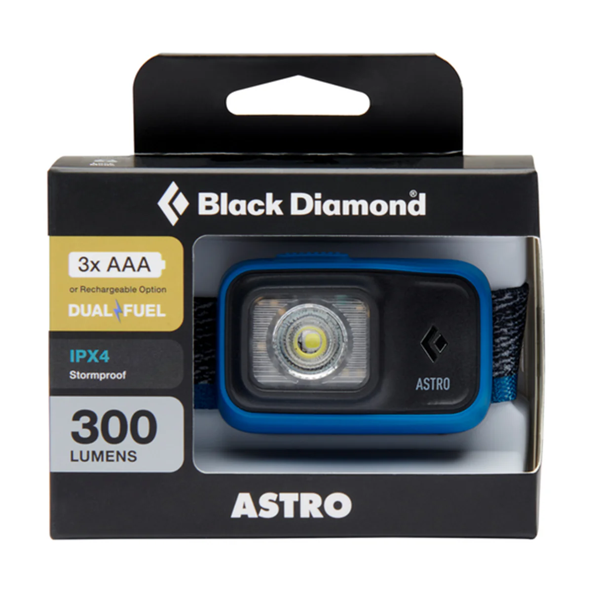 Astro 175 Headlamp - Image 6