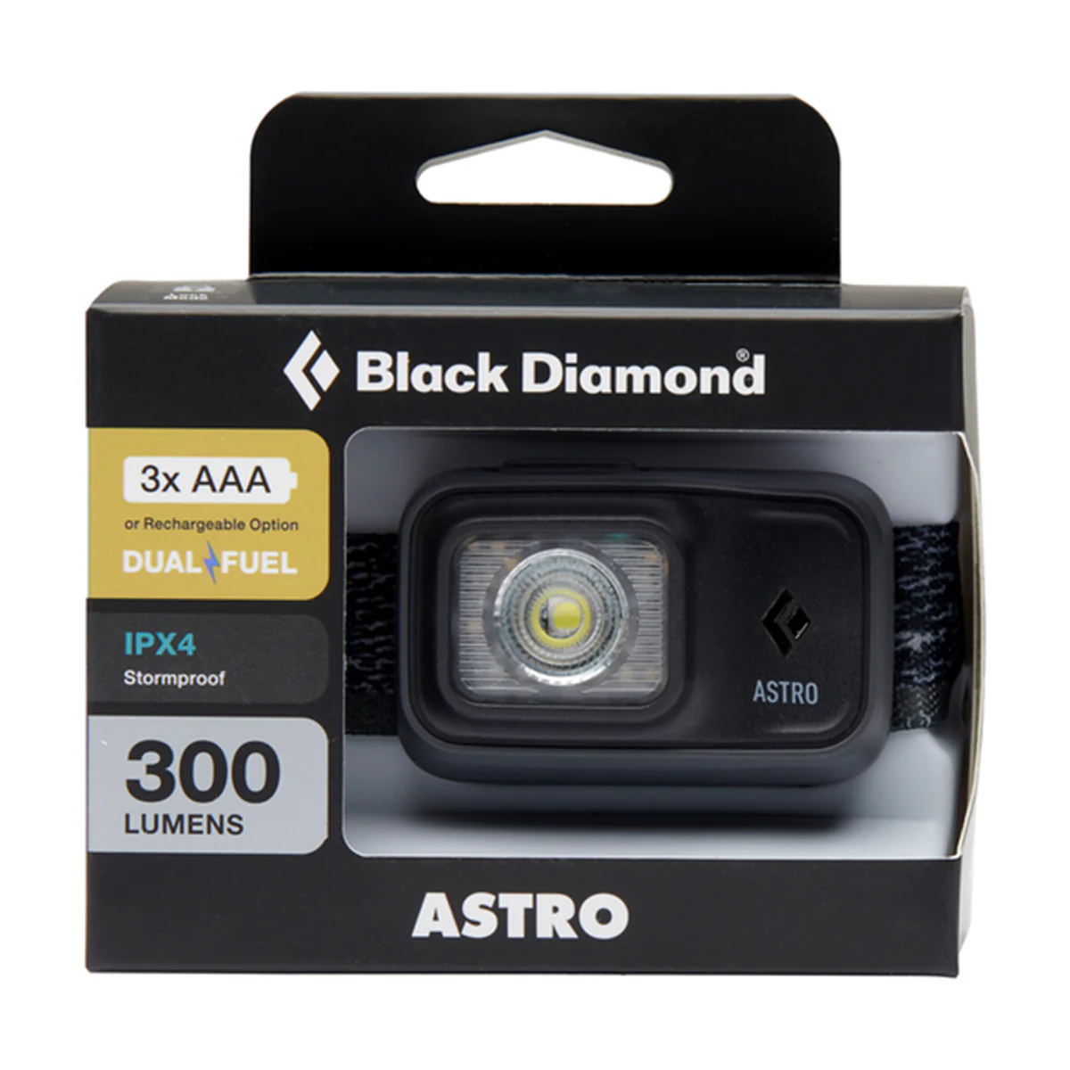 Astro 175 Headlamp - Image 7