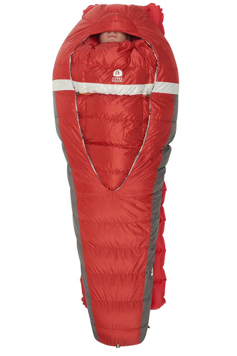 Backcountry Bed 650F 20 Deg - Image 2