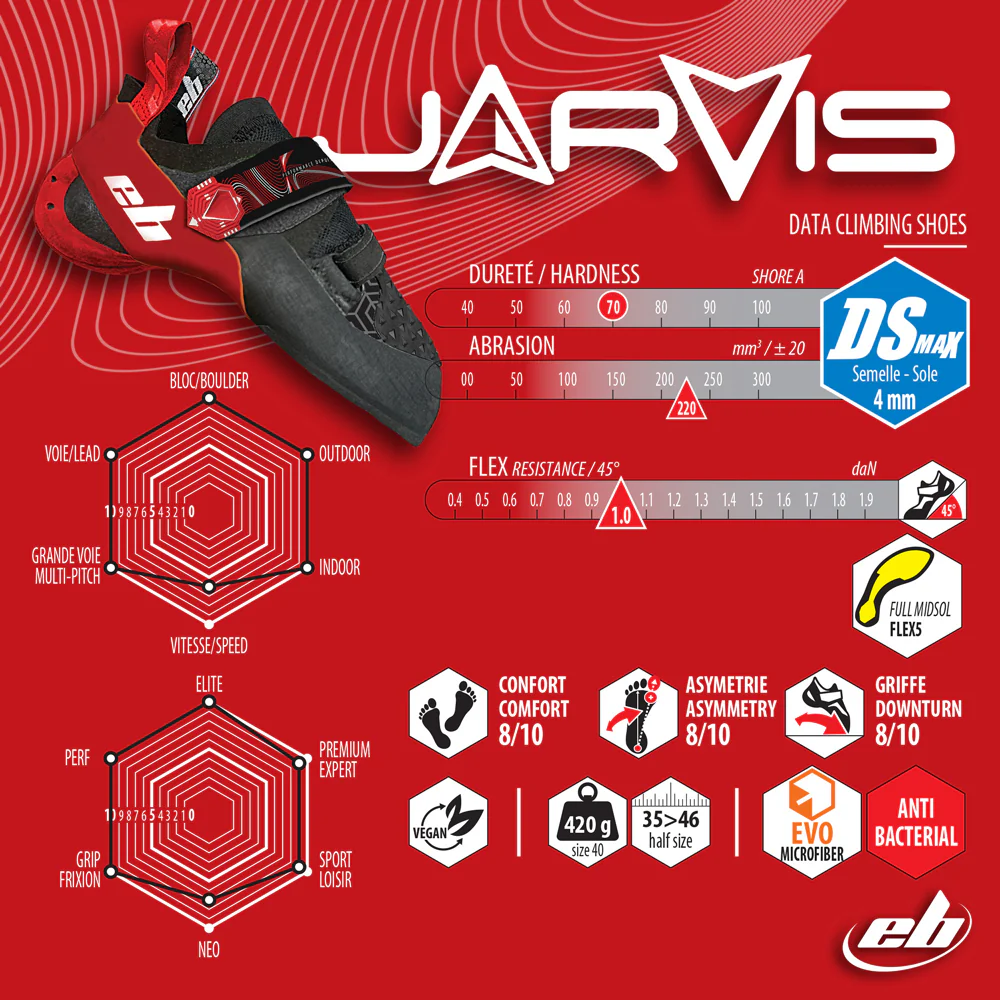 Jarvis Velcro - Image 6