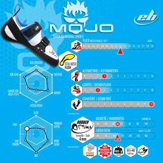 Mojo - Image 3