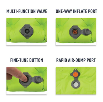 Comfort Light ASC Insulated Mat - Image 3