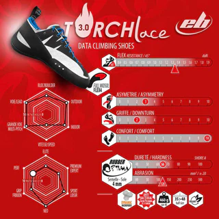 Torch Lace - Image 4