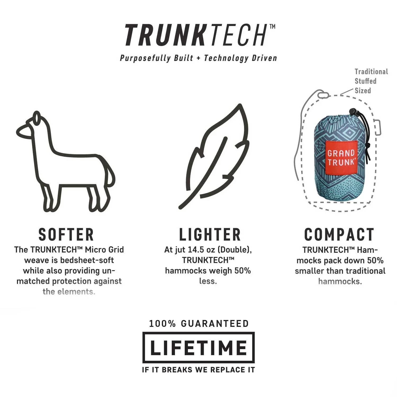 Trunk Tech Double - Two Tone - Image 5